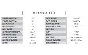 Claytech C3X Water Pump Technical Data
