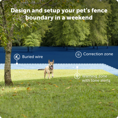 PetSafe Add a Dog Deluxe Ultralight Dog Receiver Collar In Ground Fence