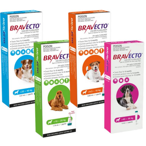 Bravecto Spot-on for Dogs
